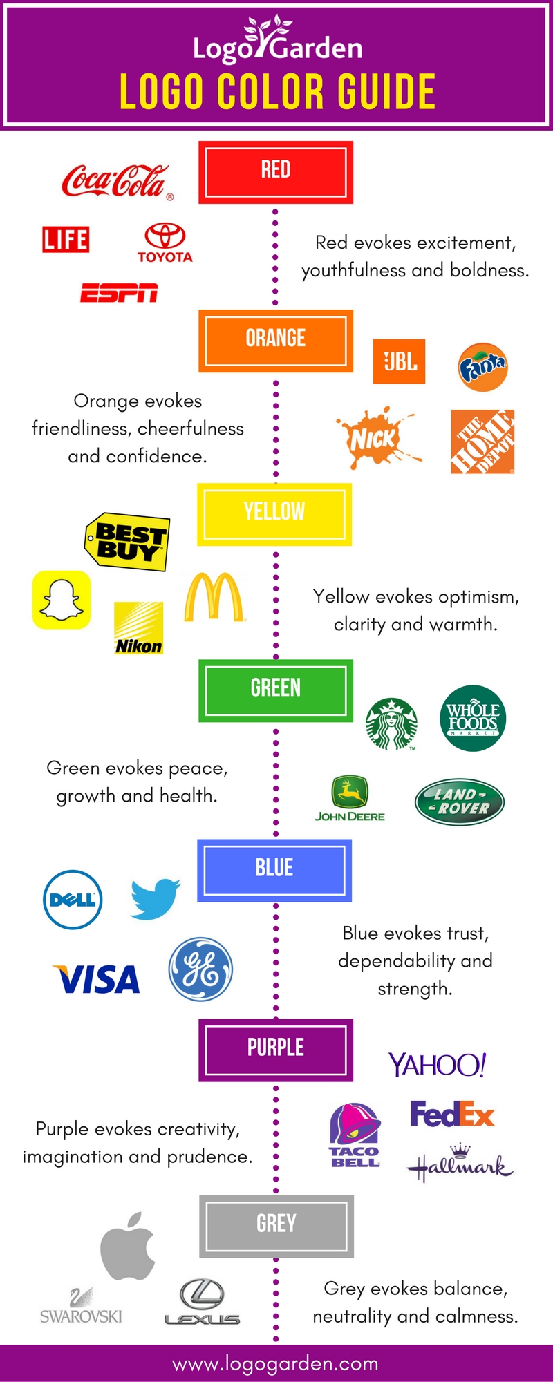 Color And Emotion Chart